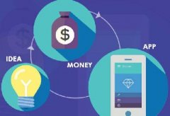 北京APP外包公司是根據什么報價的？