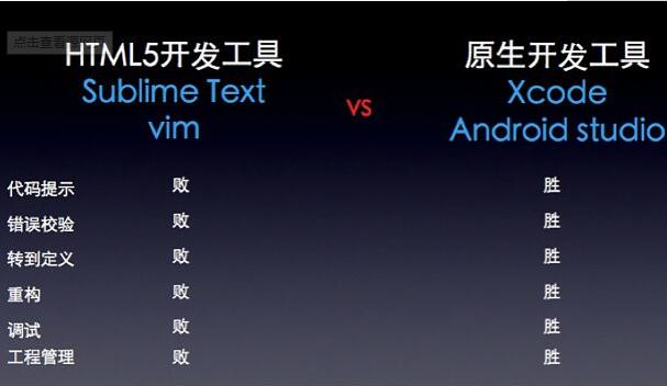 APP軟件開(kāi)發(fā)公司的四種APP開(kāi)發(fā)方法，讀完后不再被騙