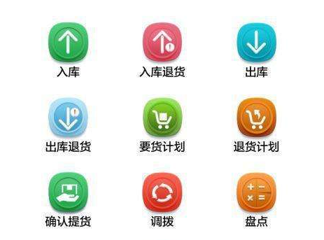 智慧倉儲管理APP開發功能需求功能分析