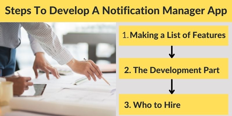 通知管理器app開(kāi)發(fā)