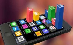 手機游戲APP開發的機制玩法